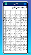Shama Shabistane Raza AmalRaza