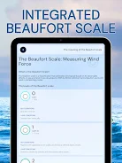 Wind Compass: Speed, Beaufort